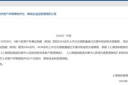 中金所：1月处理违反交易限额行为15起，对涉及的46名客户采取限制开仓措施