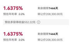 短债受资金关注，利率再次下探至1.35%附近，相关基金头部业绩优势明显