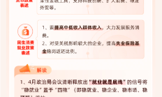 多层次资本市场持续加力 “质效并重”支持民企发展