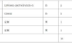 天融信孙公司涉嫌违规失信被暂停参加南部战区采购资格