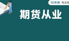 民生期货江西分公司被责令改正：因存在任用无从业资格的人员从事期货业务等违规事项
