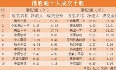 A股股价回落后，吉宏股份港股IPO发行价会是多少？