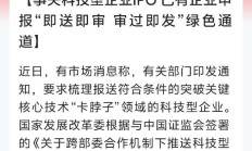 证监会出台六条举措 深化并购重组市场改革