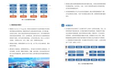 浙商银行深耕五篇大文章 书写高质量发展“浙银答卷”