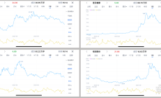 储能行业“出海”进行时 多家上市公司签下海外大单