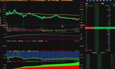 ETF规模速报 | 可转债ETF昨日净流入近17亿元，科创50ETF净流出逾10亿元