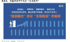 晶澳科技上半年预亏8亿-12亿元