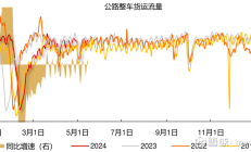 港股回购增持热度不减 酝酿新一轮价值投资动能