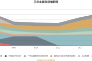 兵工财务公司2024年实现净利5.22亿元