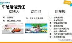 车险冰雹报案已超两万笔 北京保险业落实多种理赔服务举措 　　