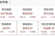 上半年大赚逾1000亿元，A股这一板块要“起飞”？