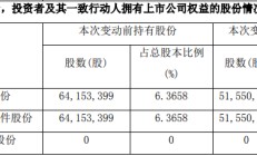 弘业期货前三季营收同比增长82.17%