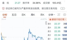 A股三大股指集体收涨，券商、房地产涨幅居前