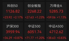 易方达批量买入11家券商H股，证券板块业绩大增引分析师看好