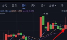 多家A股医药公司积极布局非洲市场