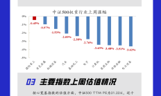 全球科技早参 | 台积电1.6nm制程据称已获苹果及OpenAI订单；研究：“星舰”试射爆炸致电离层短暂出现巨大“空洞”；真菌和计算机组合机器人问世
