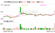 璞泰来已累计回购1857万股耗资2.5亿元
