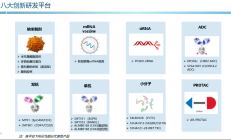 艾美疫苗迭代无血清狂苗三期临床数据达预设目标 重磅创新大单品有望填补全球空白