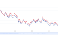 共享基经丨与AI一起读懂ETF（十二）：同样是人工智能主题，这4个指数有何不同？
