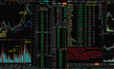 年内25家A股公司刷新分拆上市“进度条”