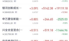 债市震荡偏弱，上周纯债基金收益均值偏低，为何发行却火了？