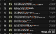 掌阅科技短期内接连披露两份减持公告 今日股价跌停