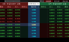 沪指创年内新高！三根大阳线，够不够“改三观”？