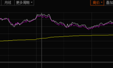 ETF规模速报 | 可转债ETF净流入超14亿元，科创50ETF净流出超35亿元
