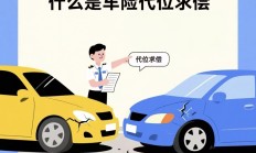 人保车险|车险理赔中的“代位求偿”是什么意思？