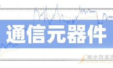 五矿证券资管业务违规收监管函 去年净利润下滑32.63%