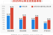 深交所修订创业板指数编制方案 引入ESG负面剔除机制