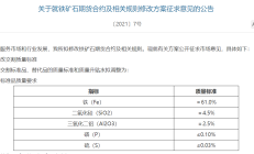大商所整合优化交割相关规则：对滚动交割、一次性交割等交割规则进行优化
