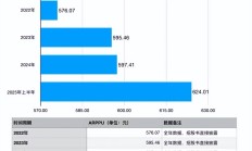 光伏寒冬下江松科技闯关IPO