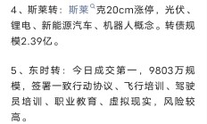 海科新源上半年亏损1.1亿 2023年上市即巅峰募资11亿