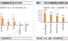 平安证券一月两收警示函：涉昆腾微IPO项目存虚假记载，保荐代表遭约谈