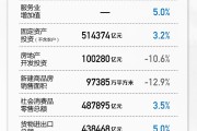 年内643家外资机构调研A股公司 中国资产吸引力持续提升