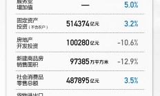 年内643家外资机构调研A股公司 中国资产吸引力持续提升