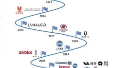 今日上市：泰鸿万立