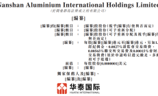 港股流动性显著改善 目前约200家企业申请在港IPO