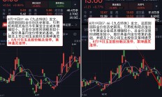 驱动因素未变 机构称A股市场修复行情不改