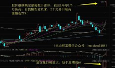 三个涨停后，松发股份发布股价异动公告