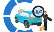 人保车险|哪些车险产品性价比较高？