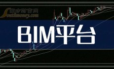 张家港农商银行：2025年上半年实现归母净利润9.95亿元 同比增长5.11%