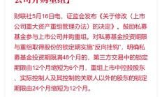 证监会发布《期货公司分类评价规定》