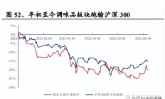 生猪养殖业拼成本、提效率 在锤炼韧性中穿越周期
