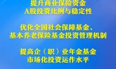 公募行业重要改革来了！证监会印发《推动公募基金高质量发展行动方案》