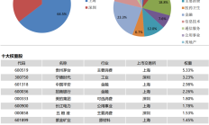 共享基经丨同名ETF对比（十二）：人工智能ETF和大数据ETF，背后跟踪的指数有何区别？