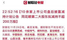 盈方微第三季度净利润降超114% 重大资产重组再度终止