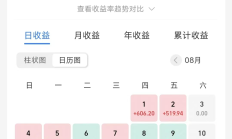 债市震荡反复，大量债基上周收益告负，机构称债市仍处于有利环境