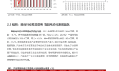 “智驾+消费”拉动 CIS芯片需求大增